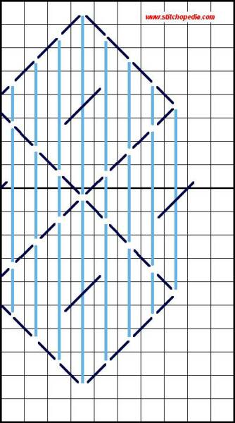 2,4,6,8 & Tie Stitch - Diagram 4