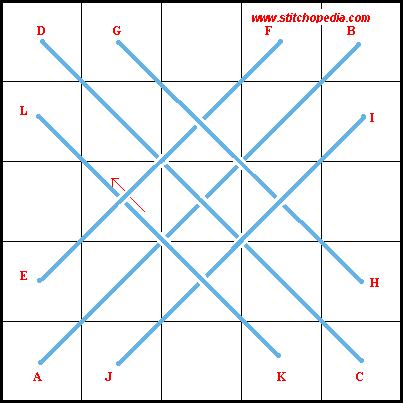 Woven Cross Stitch - Variation 2 - Diagram 1