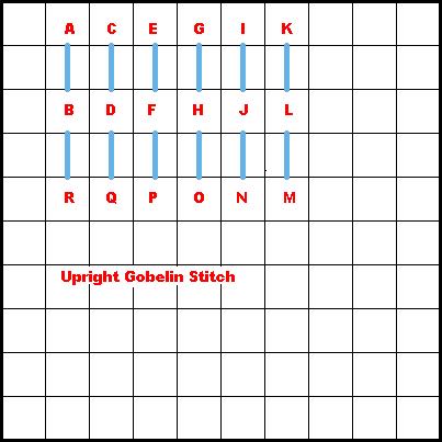 Upright Gobelin Stitch