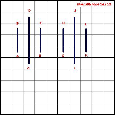 hungarian ground stitch - diagram 1