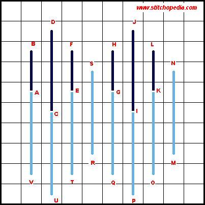 hungarian ground stitch - diagram 2