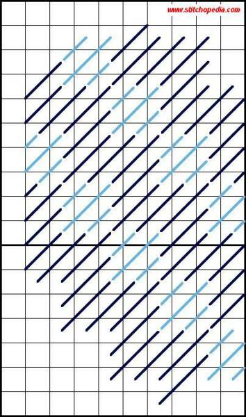 Diagonal Hungarian Ground Stitch - Diagram 3