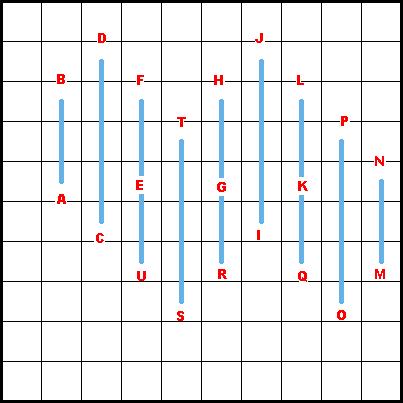 Hungarian Stitch Diagram