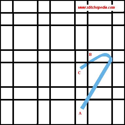 Knitting stitch - diagram 1