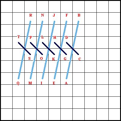 Knotted Stitch - Diagram 1