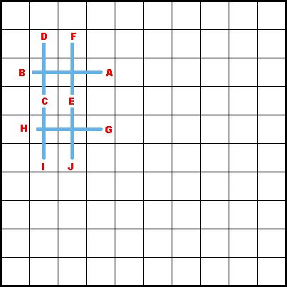 Renaissance Stitch Diagram