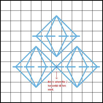 Rococco Stitch - Diagram 4