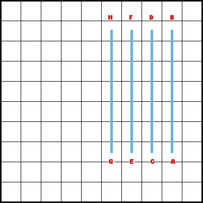 Shell Stitch - Diagram 1