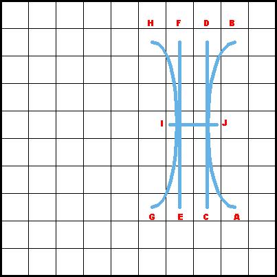 Shell Stitch - Diagram 2