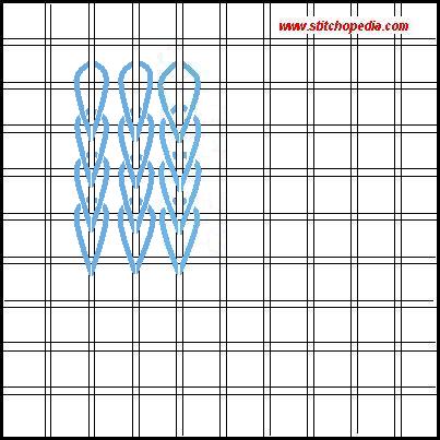 Soumak Stitch - Diagram 3