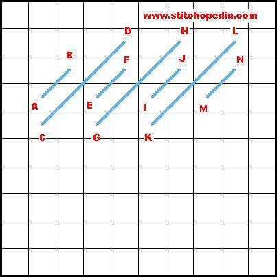 Alternating Nobuko Sttch - Diagram 1