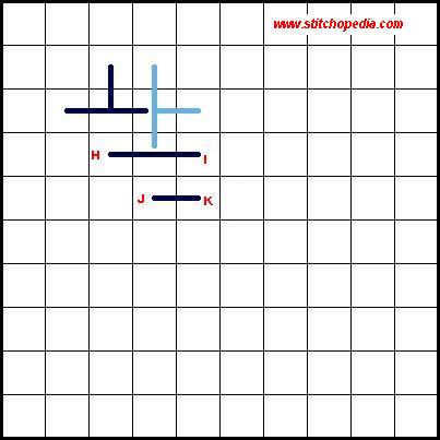 Reversed Basketweave Stitch - Diagram 3