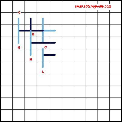 Reversed Basketweave Stitch - Diagram 4