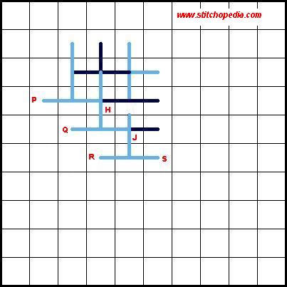 Reversed Basketweave Stitch - Diagram 5