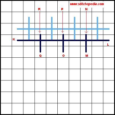 Bokhara Couching Stitch - Diagram 2