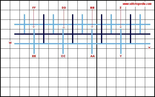 Bkhara Couching Stitch: Diagonal Variation - Diagram 3
