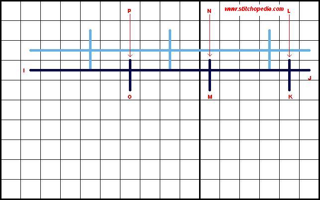 Bokhara Couching Stitch - Staggered Diagram 2 