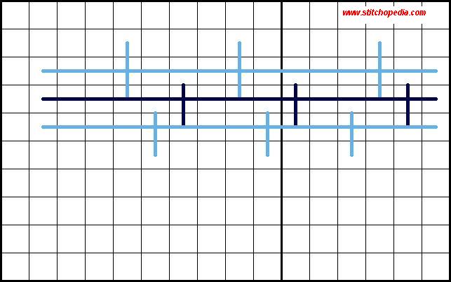 Bokhara Couching Stitch - Staggered Diagram 3