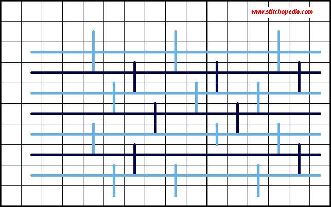 Bokhara Couching Stitch - Staggered Diagram 4