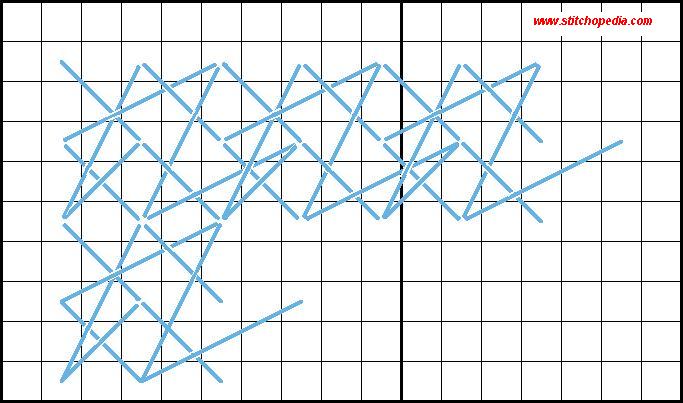 Brazilian Stitch - Diagram 3