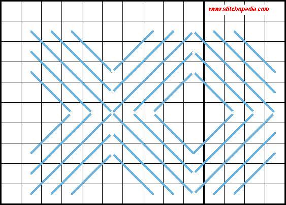 Brighton Stitch - Diagram 2