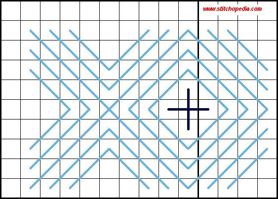 Brighton Stitch - Diagram 3