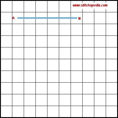 Bullion Knot Diagram 1