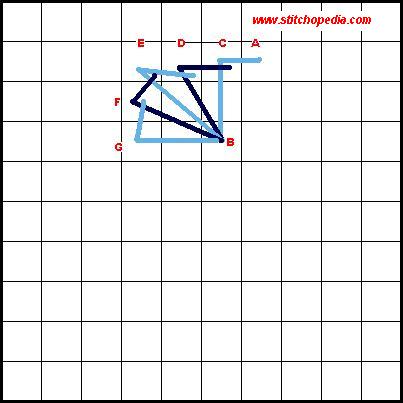 Buttonhole Wheel Stitch - Diagram 1