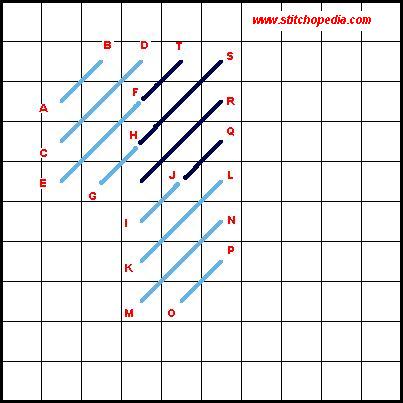 Cashmere Stitch - Diagonal Method