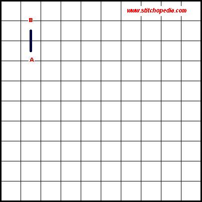 Braided Chain Stitch - Diagram 1