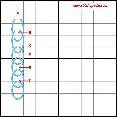 Chain Stitch, Interlaced - Diagram 1