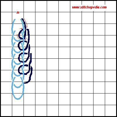 Chain Stitch, Interlaced - Diagram 2