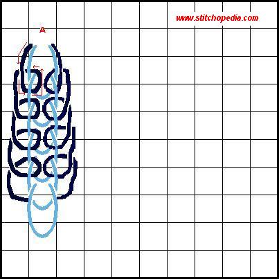 Chain Stitch, Interlaced - Diagram 3