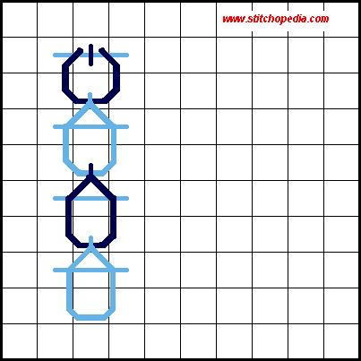 Raised Chain Stitch - Diagram 4