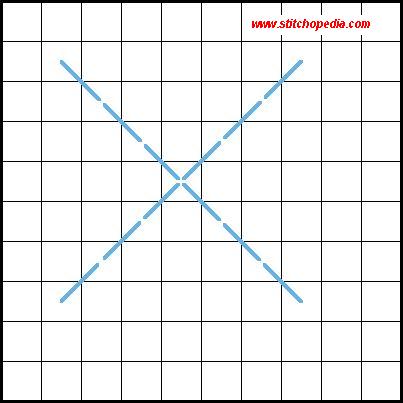 Continental Stitch - Diagonal (Diagram 2)
