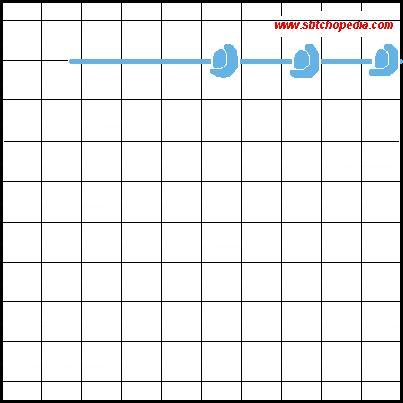 Coral Knot Stitch - Diagram 2