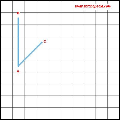Diagonal Cross Stitch - Diagram 1
