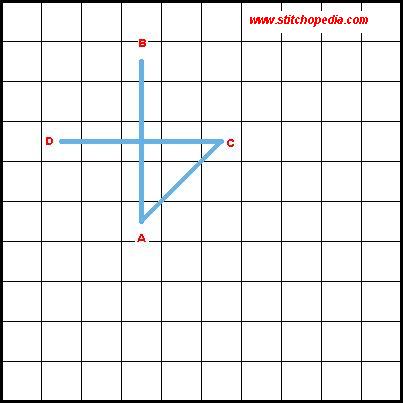 Diagonal Cross Stitch - Diagram 2