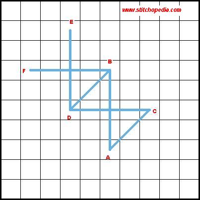 Diagonal Cross Stitch - Diagram 3