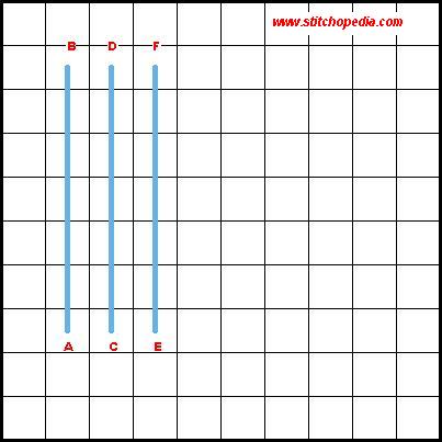 Heavy Cross Stitch - Diagram 1