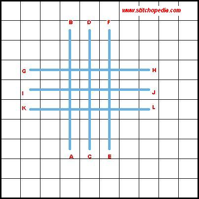 Heavy Cross Stitch - Diagram 2