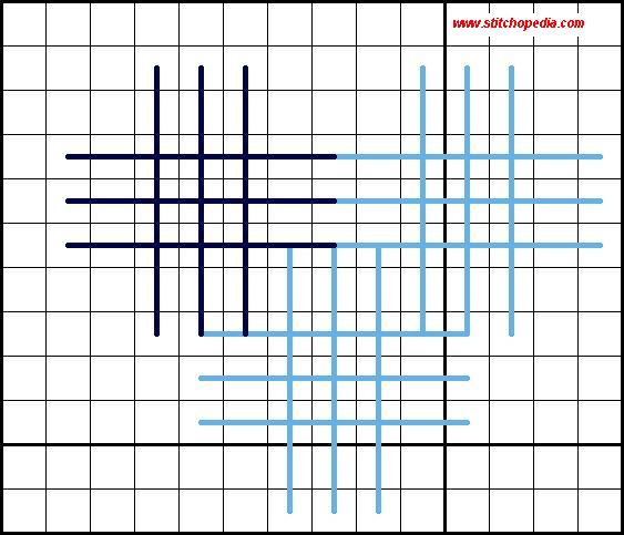Heavy Cross Stitch - Diagram 3
