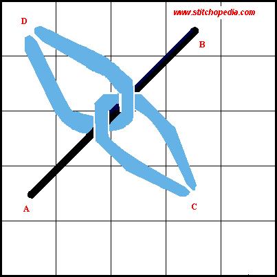 Houndstooth Cross Stitch - Diagram 1