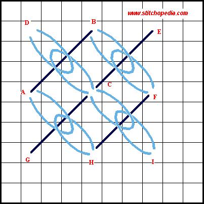 Houndstooth Cross Stitch - Diagram 2