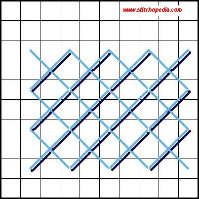 Reinforced Cross Stitch - Diagram 3