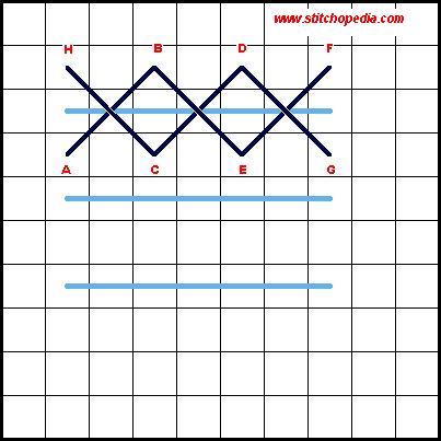 Trame' Cross Stitch - Diagram 3
