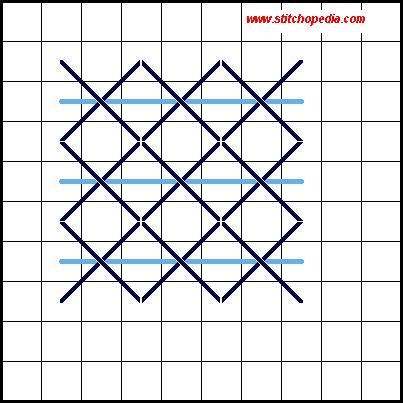 Trame' Cross Stitch - Diagram 4