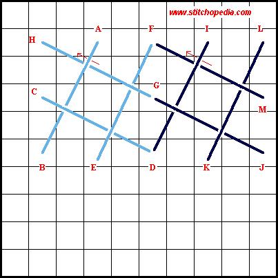 Woven Cross Stitch Variation 1 - Diagram 2