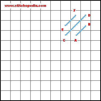 Crossed Mosaic Stitch - Diagram 1
