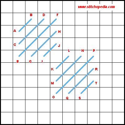 Cushion Stitch - Diagram 1